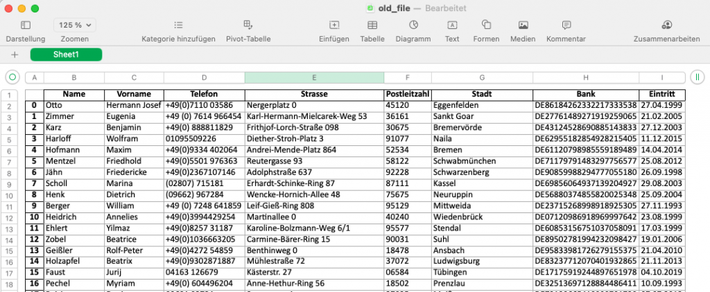 Testdaten aus dem Artikel zur Testdatenerstellung.