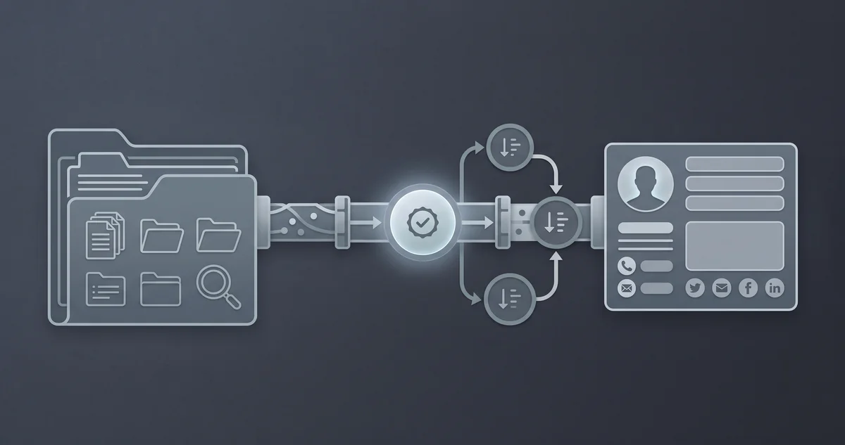 Zwei Systeme durch eine Schnittstelle verbunden - Fallstudie DMS-CRM-Integration