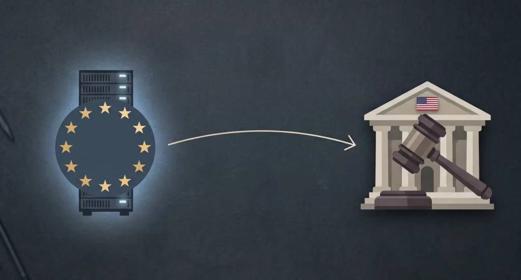 Datenpfeil von EU-Server zu US-Behörde - US Cloud Act DSGVO einfach erklärt